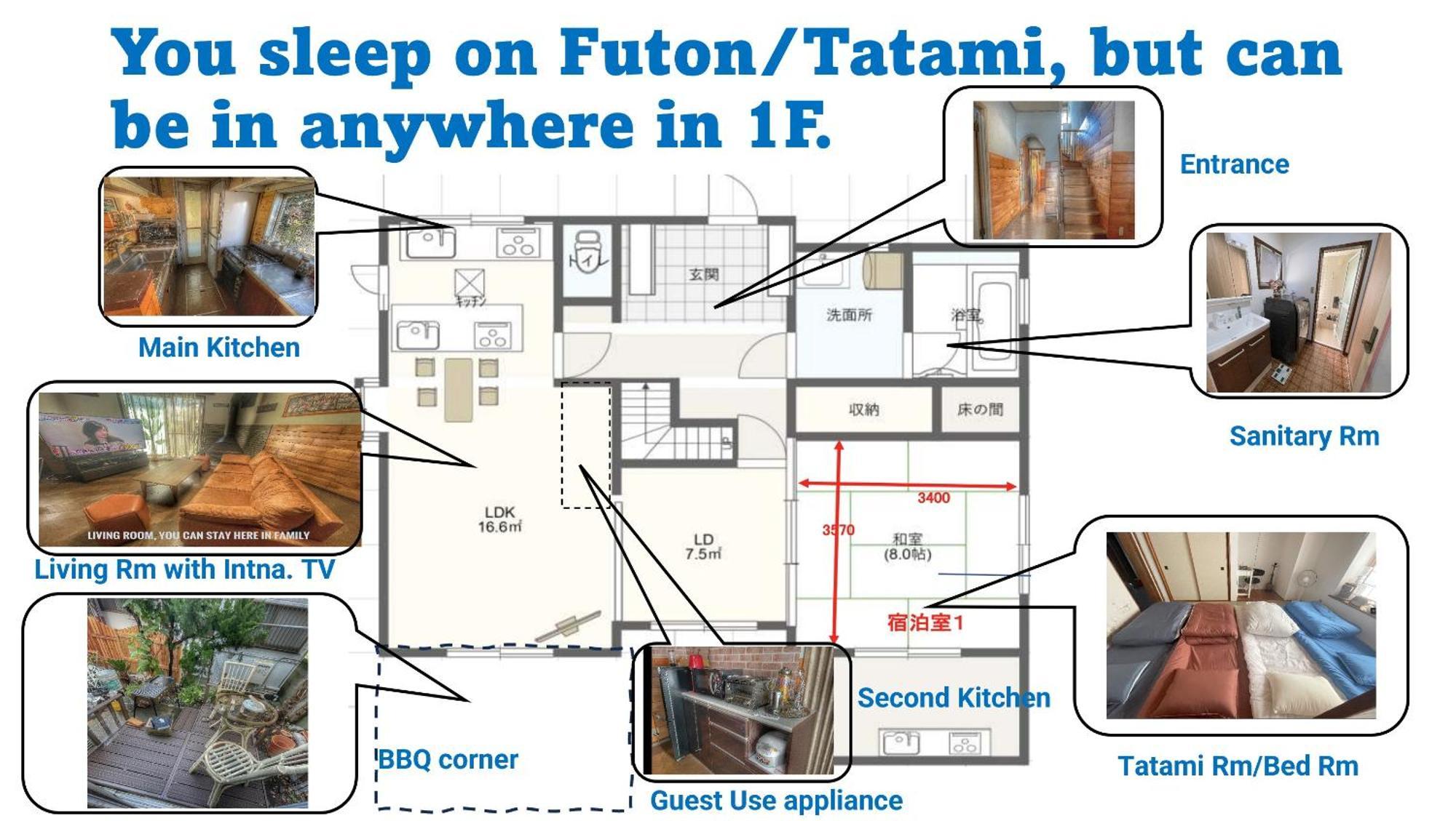 Tatami Room & Living Room Equipped With Multinational Tv And Fire, Bbq Corner In Tokyo Downtown House Exteriör bild